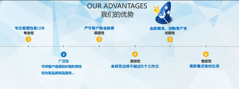 黄瓜视频免费看