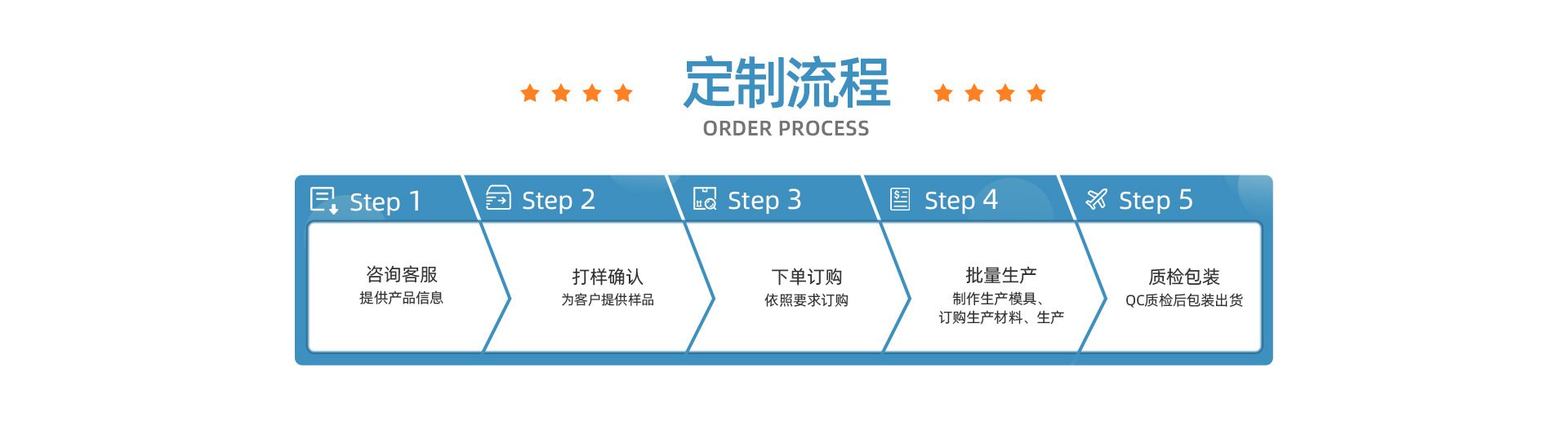 黄瓜污视频软件